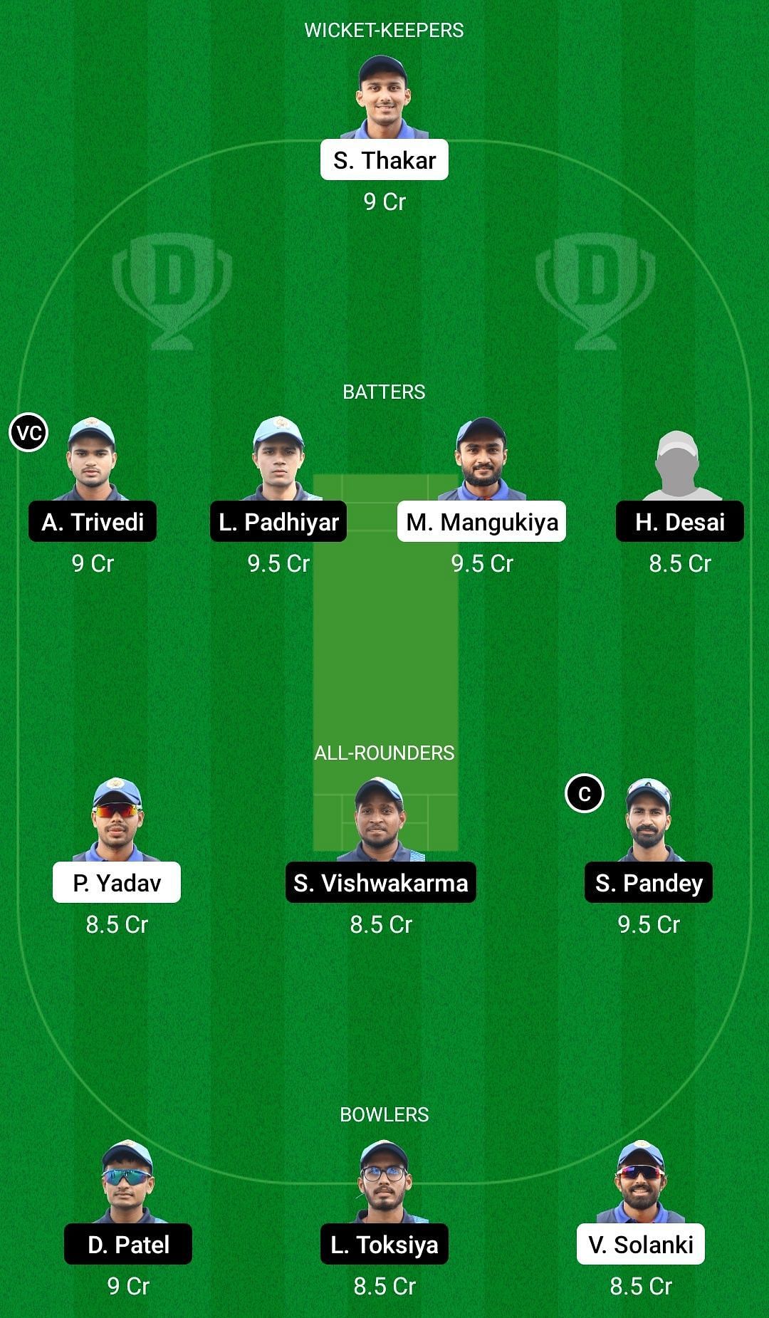 Dream11 Team for Warriors vs Titans - Baroda T20 Challenge 2022.